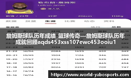 詹姆斯球队历年成绩_篮球传奇—詹姆斯球队历年成就回顾aqds453xss107ewc453ooiu107